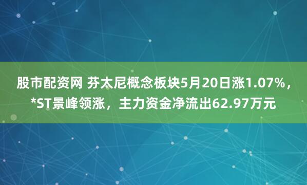 股市配资网 芬太尼概念板块5月20日涨1.07%，*ST景峰领涨，主力资金净流出62.97万元