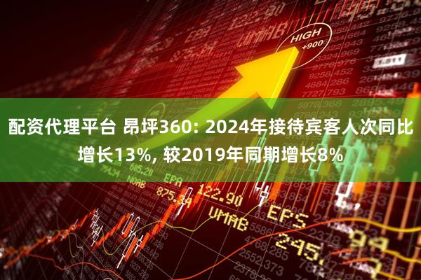 配资代理平台 昂坪360: 2024年接待宾客人次同比增长13%, 较2019年同期增长8%